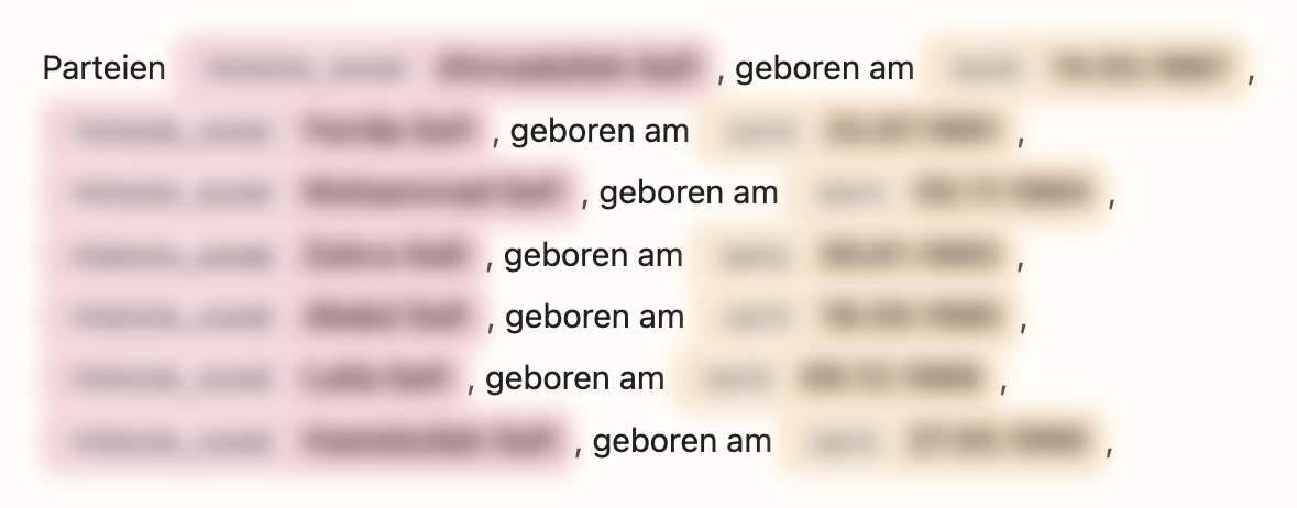 Open AI Privacy Filter erkennt in diesem Dokument alle Namen und Geburtsdaten Textabschnitt mit getrübten, redigierten Stellen