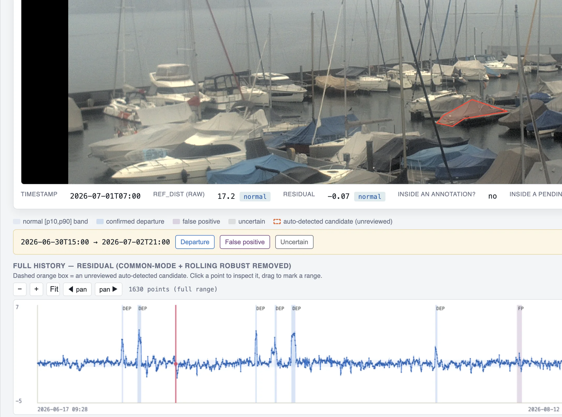 Ein Ausschlag in der Kurve weist auf eine mögliche Ausfahrt hin – per Klick springe ich zum zugehörigen Bild. Webapp mit Webcam-Bild und darunter der Helligkeitskurve über die gesamte Zeitreihe