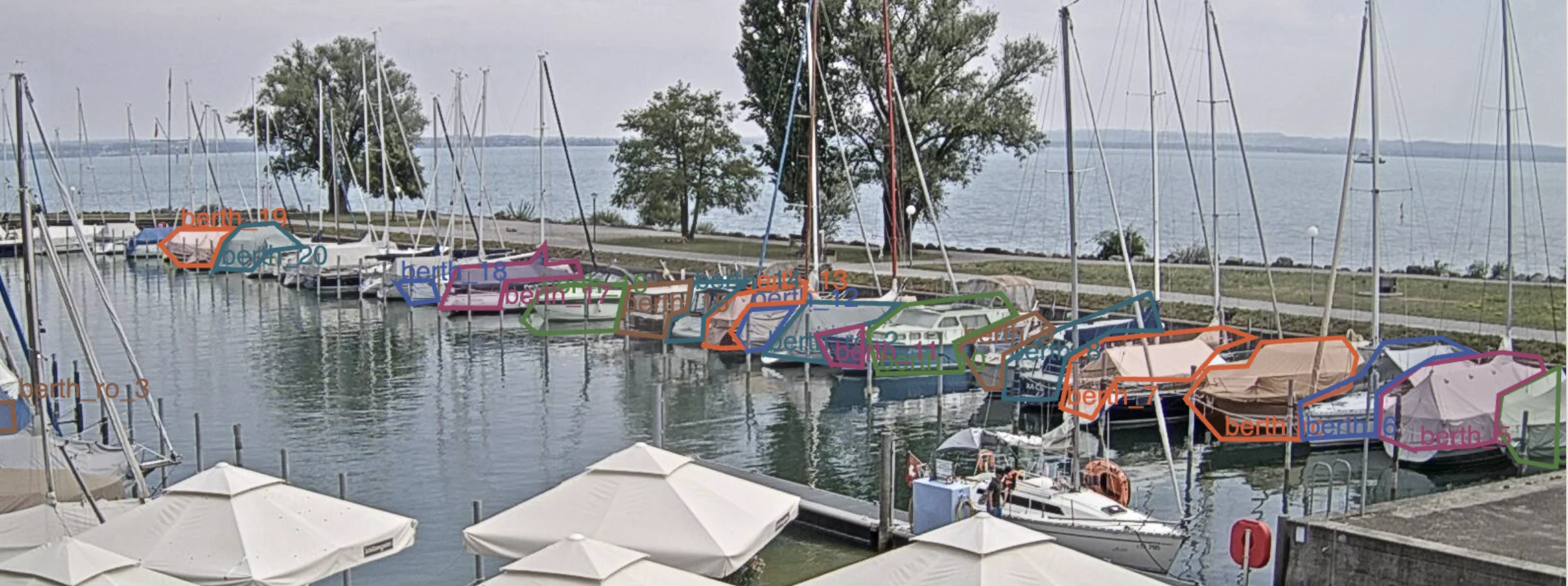 Boote beobachten mit KI